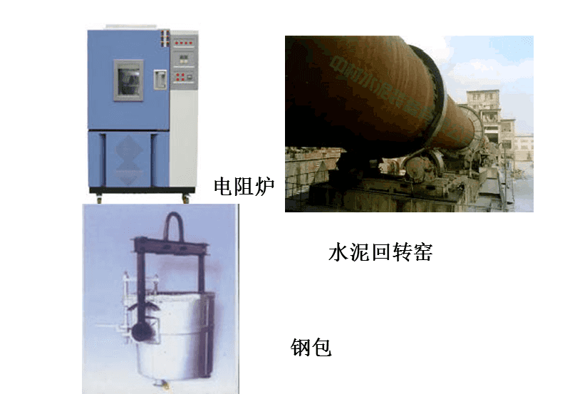 《耐火材料》PPT课件.ppt